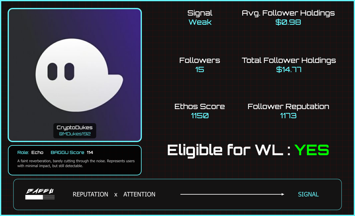 Echo Role